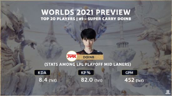 杭州市银龄电竞总决赛精彩落幕 60岁玩家展现非凡操作