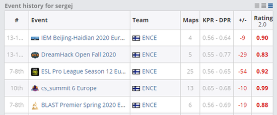 无尽对决在东南亚MOBA市场的崛起与挑战